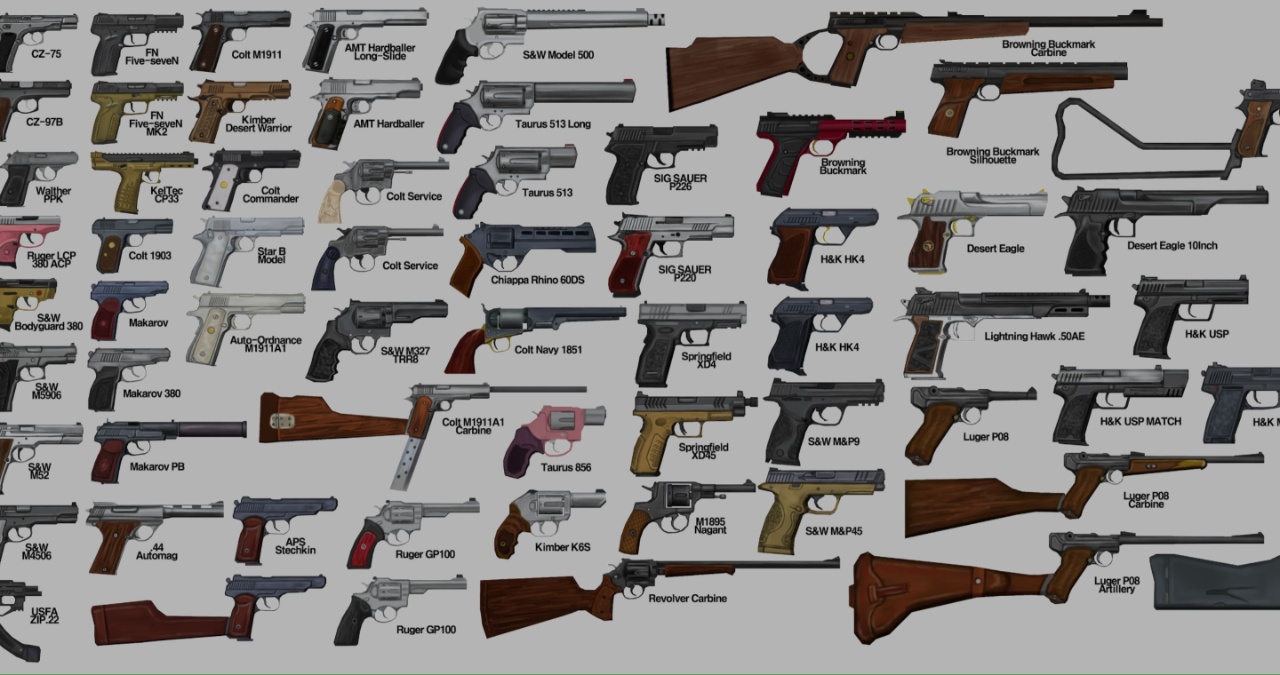 Project Zomboid: All Britas Weapon Pack Weapons Listed - Prima Games