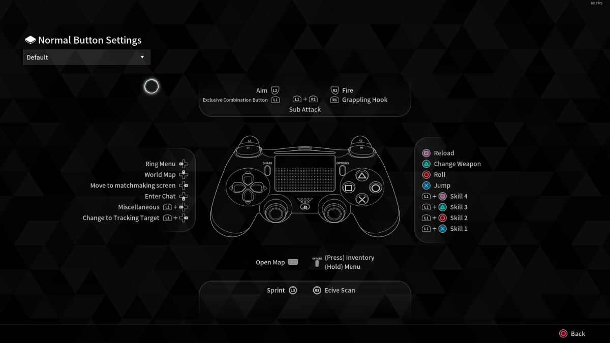 The First Descendant Complete Controls for PC and Controller
