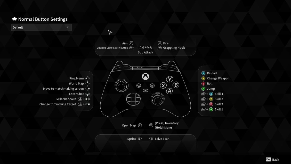 Complete Control Download The First Descendant Complete Controls for PC and Controller