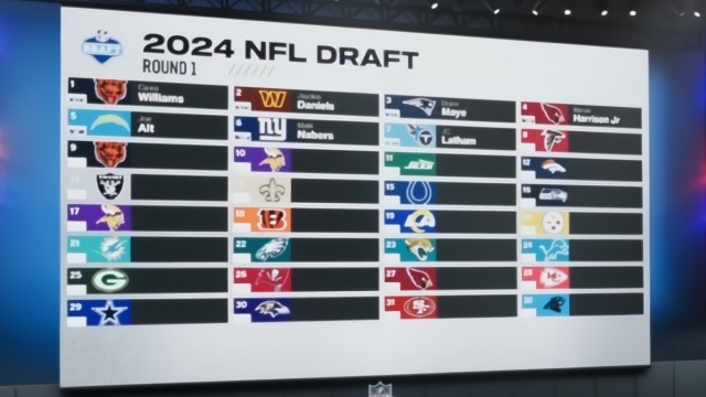 2024 NFL Draft