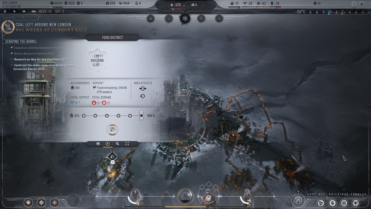 Cómo activar turnos de emergencia en Frostpunk 2