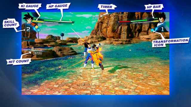 Goku fighting Vegeta on Planet Namek in Dragon Ball: Sparking! ZERO with HUD elements like HP Gauge, Ki Gauge, Skill Count, and Hit Count labeled.