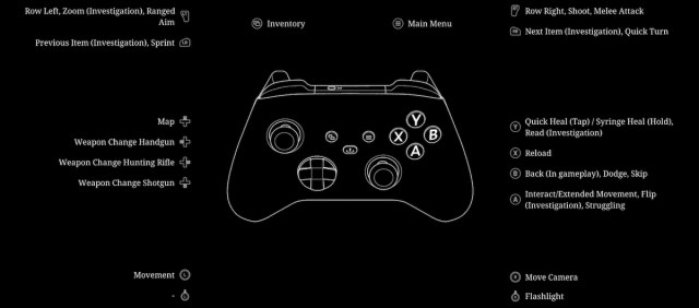 Silent Hill 2 Control Scheme Controller