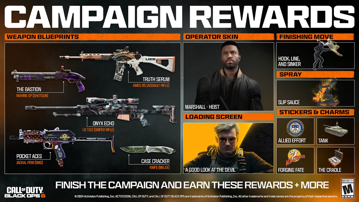 Todas las misiones de campaña y recompensas en Black Ops 6