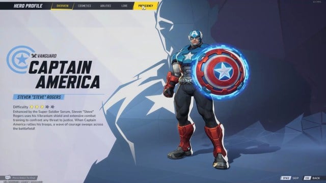 Why play as Captain America in Marvel Rivals