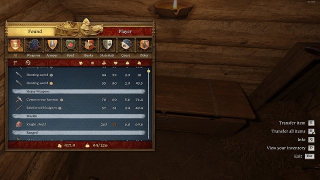 Kcd Inventory Where is the Items Storage Chest in Kingdom Come Deliverance 2? - Prima ...