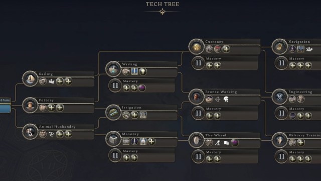 Readable Trees by Patrykulka