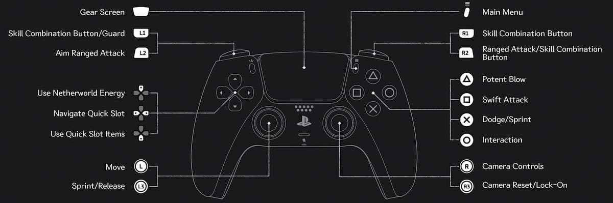 Games Control Tools The First Berserker Khazan Complete Controls for PC and Controller