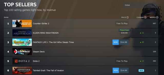 Elden Ring Nightreign Top Seller