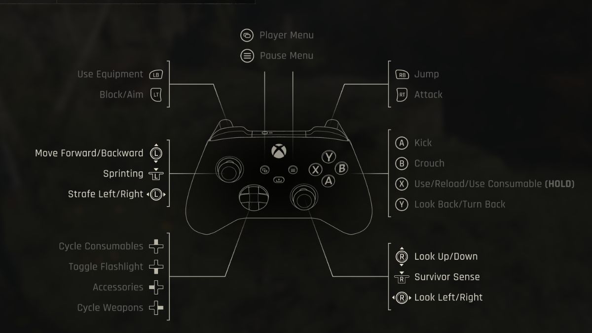 Dying Light The Beast Complete Controls for PC and Controller