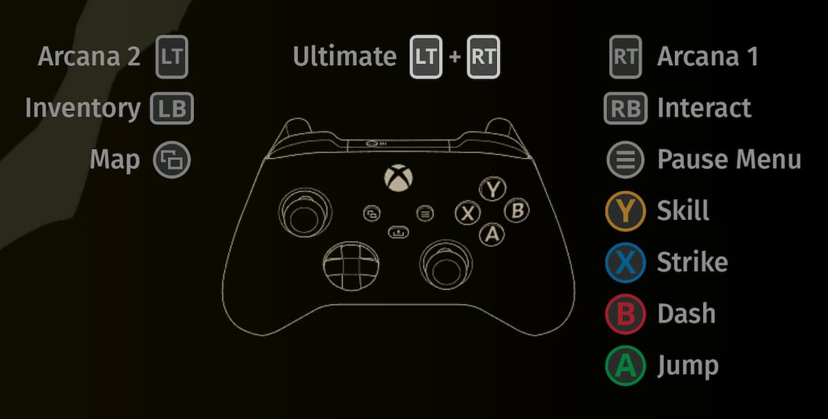 Absolum Xbox Controls