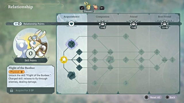 Relationship menu in The Lonesome Guild