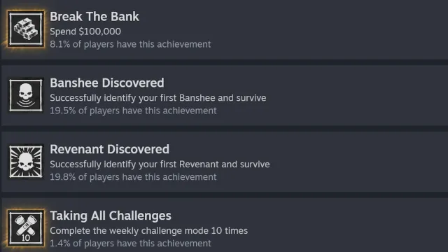 break the bank achievement in phasmophobia