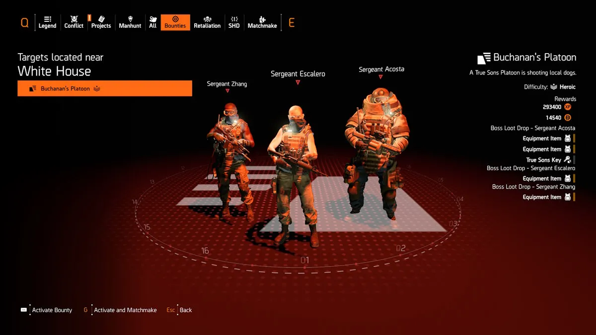 The Division 2 True Sons Bounty