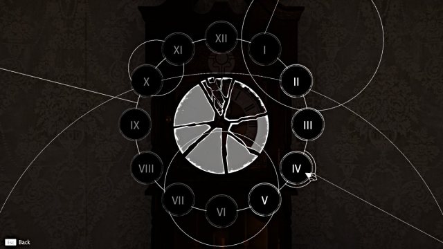 Time travel mechanic in Pathologic 3