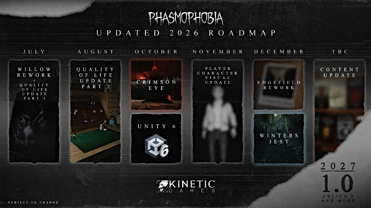 All Details About Phasmophobia's Spooky Summer Update, Including ...