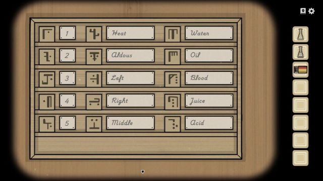 The fully completed alchemy board in Servant of the Lake.