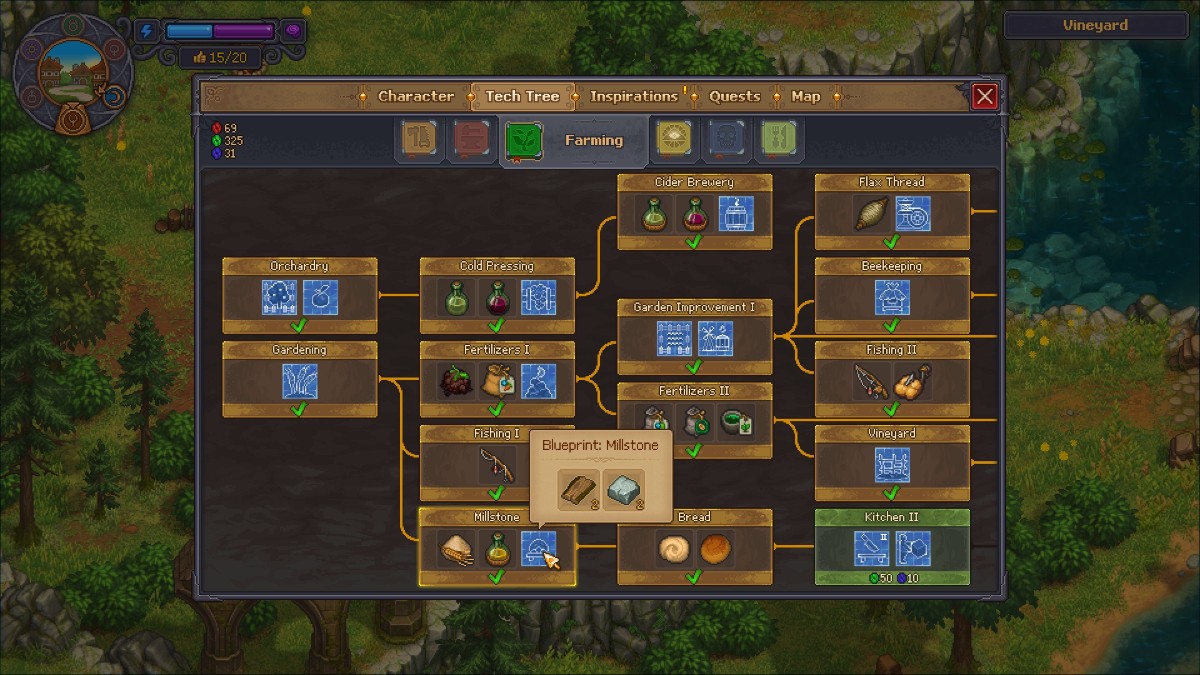 Millstone Tech Tree Graveyard Keeper 2