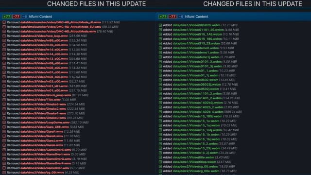 Devil May Cry HD Collection Sept 28, 2026 Update SteamDB