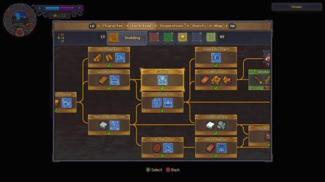 The building tech tree in Graveyard Keeper 2.