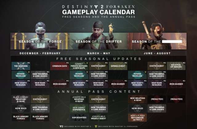 Destiny 2 Black Armory Calendar