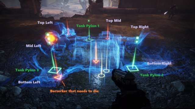 Destiny 2 Black Armory Scourge Of The Past Raid Guide Insurrection Prime Map