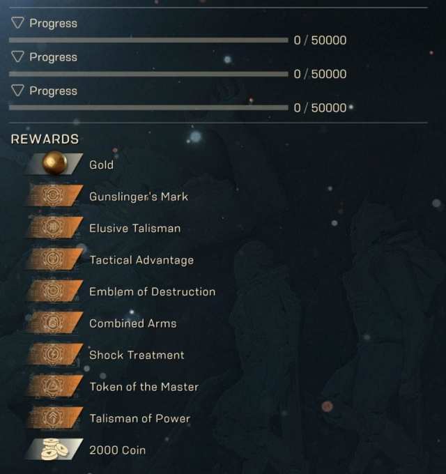 Anthem Leveling, Masterworks, Rolls, Components, Combo Guide Reputation