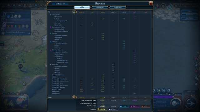 Civ 6 Gathering Storm Tier List Guide Phoenicia Dido Change Capital