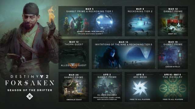 Destiny 2 Joker's Wild Season Of The Drifter Guide Calendar