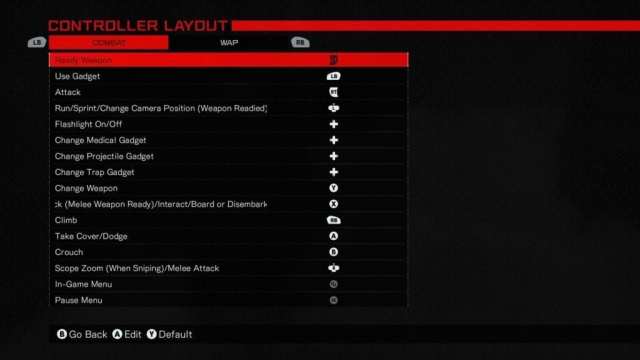 Left Alive Controller Gamepad Controls