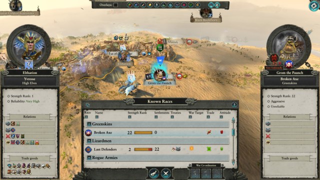 Total War Warhammer Ii The Warden & The Paunch Warhammer 2 Eltharion The Grim Campaign Guide 4 Grom Second Spawn