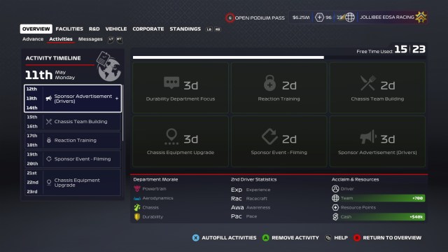 F1 2020 Myteam Guide Myteam Basics Beginner's Guide 8