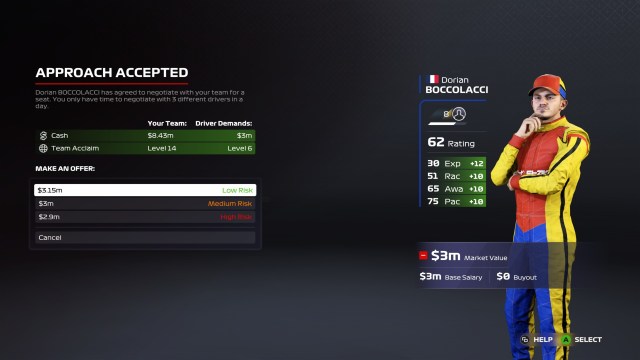 F1 2020 Myteam Teammate Guide Best Teammate Driver Stats 4