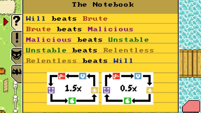 Monster Crown Type Matchups