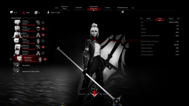 Othercide Shieldbearer Class Skills Guide Best Skills 1