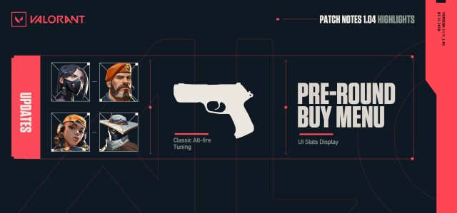 Valorant Patch 1.04 Summary