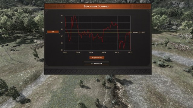 Tws Tr Tcrev Benchmark Performance 1 High
