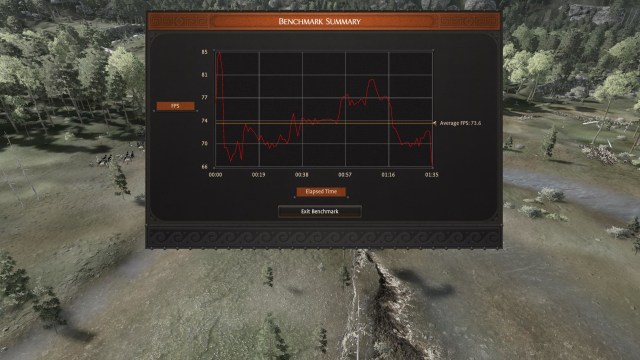 Tws Tr Tcrev Benchmark Performance 1 Low