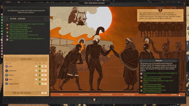 Total War Saga Troy Hector Guide Epic Missions Assuwan League Priam's Heir 2a