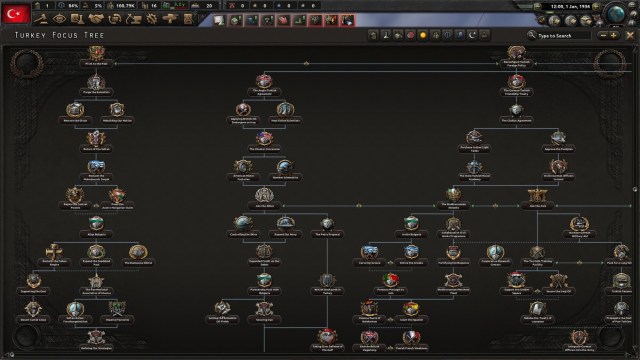 Hearts Of Iron Iv Hearts Of Iron 4 Battle For The Bosporus National Focus Tree Guide Turkey 3a