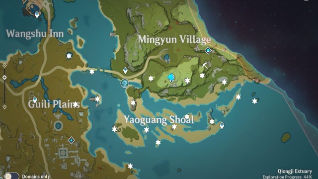 Gen Pct Unkw Str Day 2 3