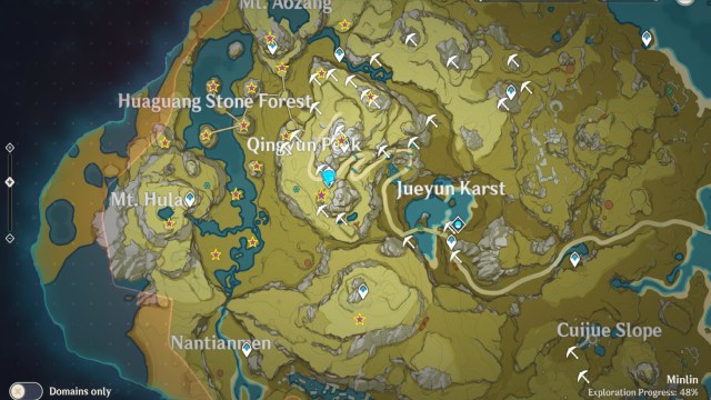 Gen Pct Unkw Str Day 2 4b