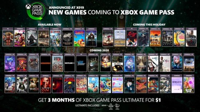 Final Fantasy Game Pass PC