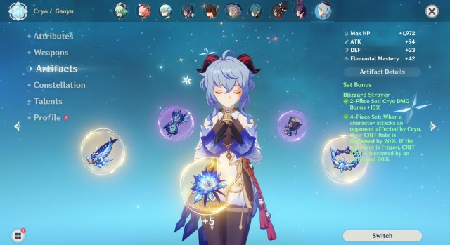 Gen Pct Gnychar Gd 2