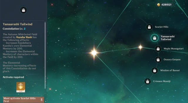 Gen Pct Chr Kzh Gd 2b