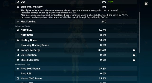 Gen Pct Chr Kzh Gd 2c