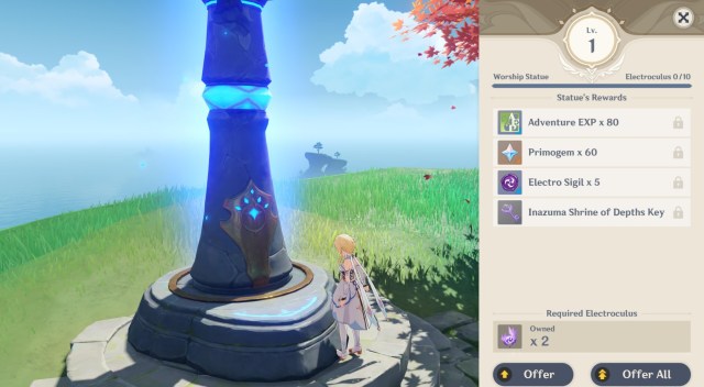 Gen Pct Elcli Loc Gd 1