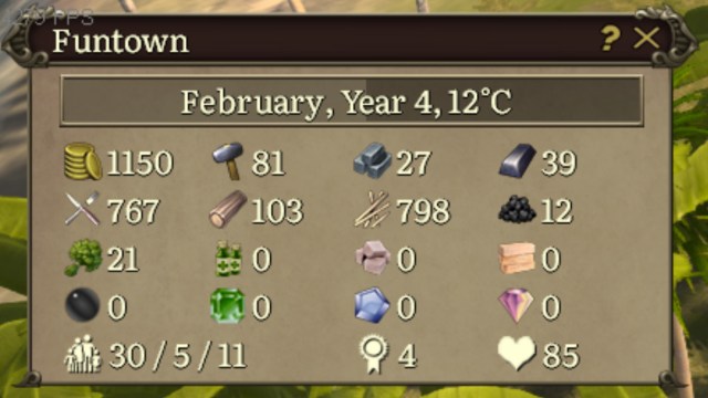 Patron Review Resources