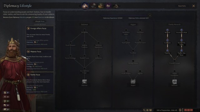 Crusader Kings Iii Crusader Kings 3 Lifestyle Focus Traits Education Perks Skills Guide 2