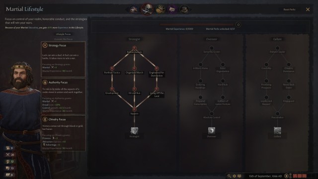 Crusader Kings Iii Crusader Kings 3 Lifestyle Focus Traits Education Perks Skills Guide 3